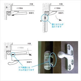 リョービ ドアガード 内開き用（RH-001）10個入り 小物入れ