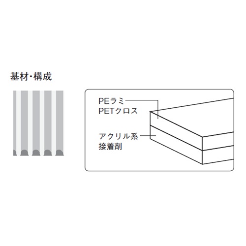 スギカウ スマートカットテープ No 3 半透明 50mm 25m N3t03