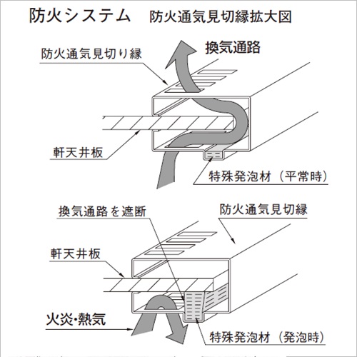 スギカウ / 防火通気見切り縁 見切本体 ABM10-182 G-Z