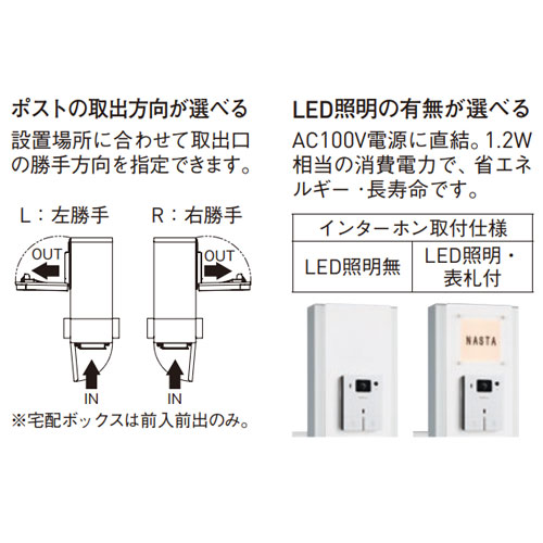 スギカウ / 門柱ユニット GP10ANKT-E-M3L-TDB-BEB 左勝手 LED照明