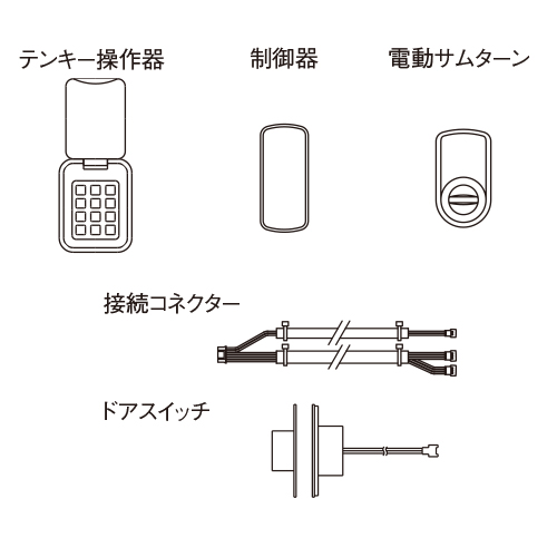 スギカウ / GOAL BTKLX R型 電池式ローリングテンキーシステム