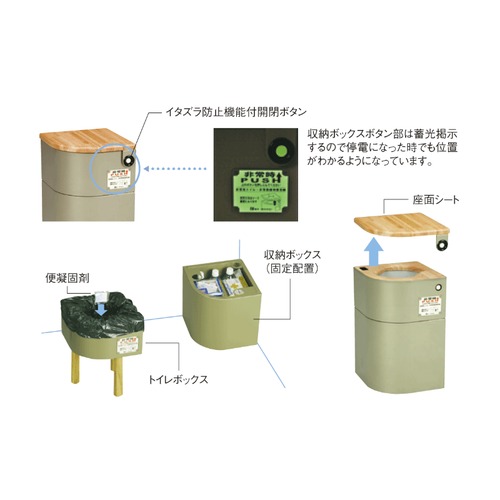 スギカウ / EV椅子(防災対応) 非常用備蓄品 基本セット 天然木 ブラウン