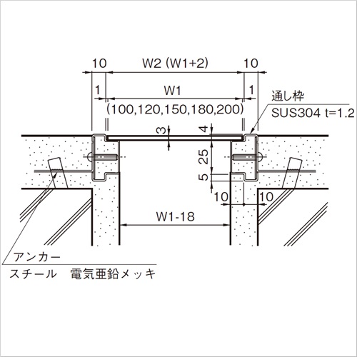 スギカウ Sus排水ピット用 両端枠 0