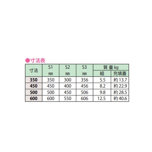 スギカウ / DKC フロアハッチ 開閉具付 HWP-8S600