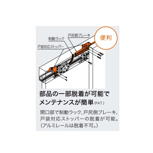 スギカウ / ダイケン スライデックスHCS-30KTL 左引き用 戸袋対応