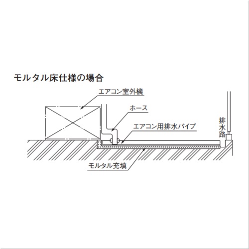 スギカウ / エアコン用排水パイプ埋込式 EDU2-17