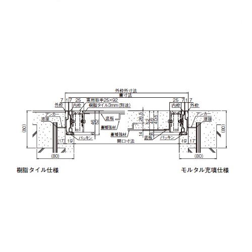 スギカウ / 床点検口 アンダーハッチ FSR 45