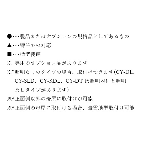 スギカウ / サイクルロビ―用 照明器 母屋取り付け CY-SG-LED