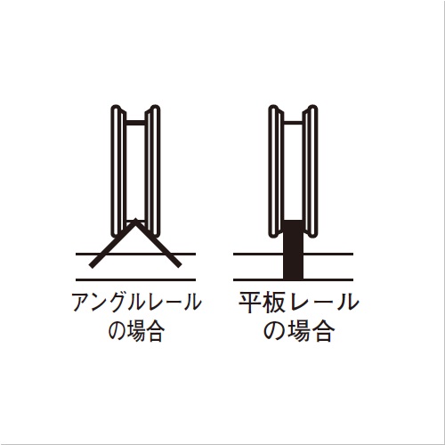 スギカウ / SUS重量戸車 S-60