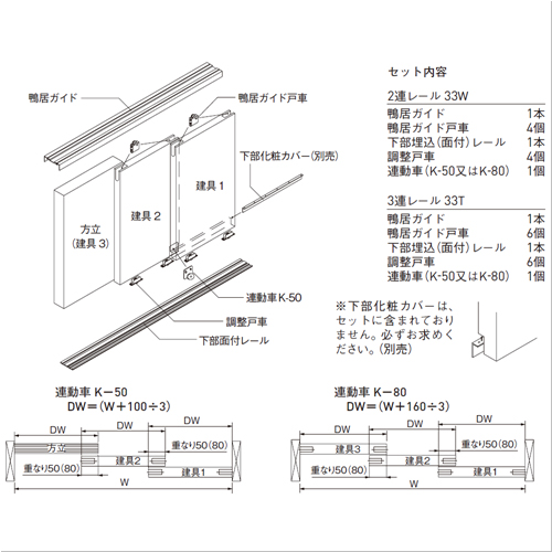 スギカウ / EASY SYNC 埋込3連レール 敷居・鴨居セット US33T-2SV-80