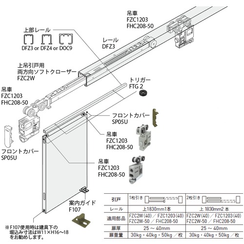 スギカウ / 両方向ソフトクローザー片引レールセット 面付レールDFZ3