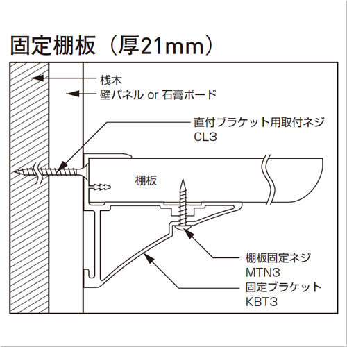 スギカウ / フィッティングハンガー 固定ブラケット450 棚受 KBT3