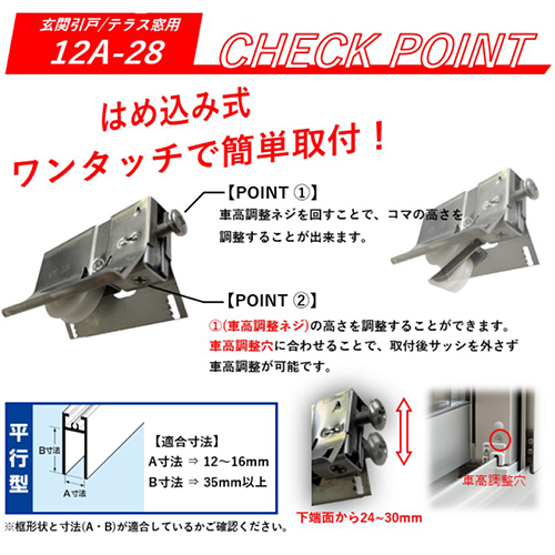 スギカウ / サッシ戸車 10個入 12A28