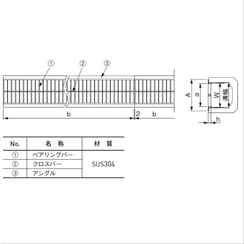 スギカウ / SUS グレーチング U字溝用 CSNU15-10 P=15