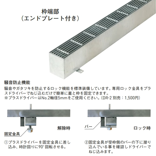 スギカウ アーバントラフ 鋼製グレーチング蓋 Rf8t19 P 12 5