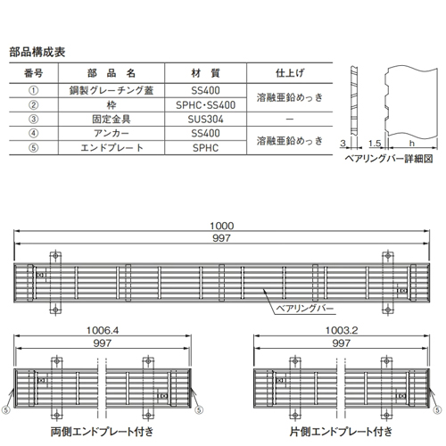 スギカウ アーバントラフ 鋼製グレーチング蓋 Rf8t19 P 12 5