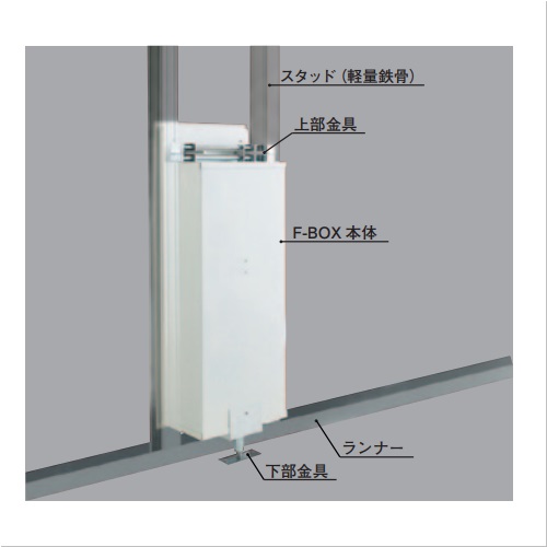 スギカウ / 消火器ボックス F-BOX 全埋込型 FB-1T-06