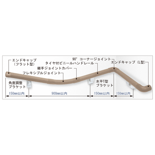 安い エンドキャップ 平形