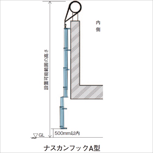 スギカウ / オリロー避難はしごmini SOS-122 ナスカンフック2型