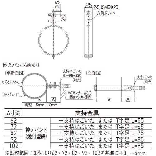 スギカウ / アルミたてとい アルトイ 140用 控えバンド ステンカラー