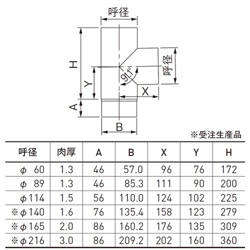 スギカウ / アルトイ Φ60 T字管 シルバー