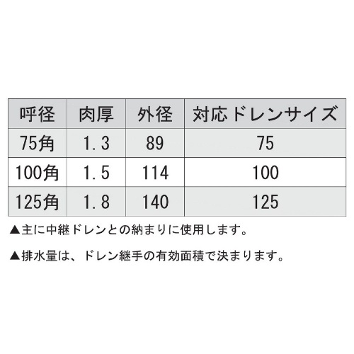 スギカウ / AL縦樋 短管付角丸接続管100角ドレン100用 シルバー