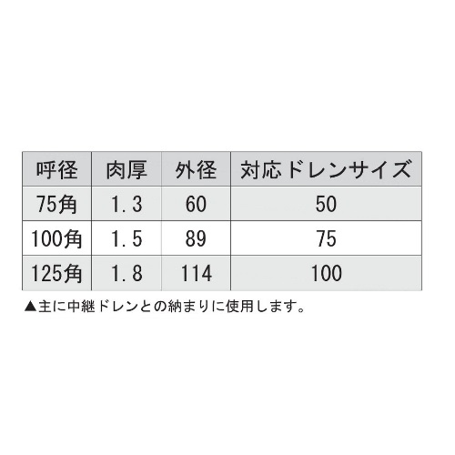 スギカウ / AL縦樋 100角 短管付角丸接続管 ドレン75用シルバー