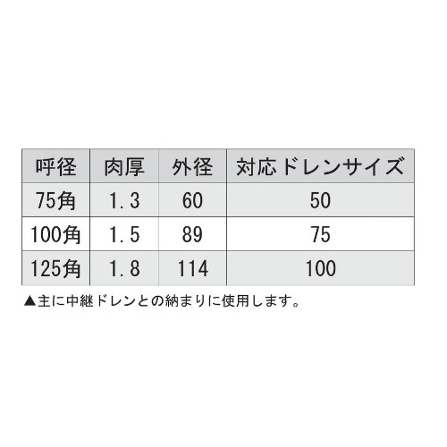 スギカウ / AL縦樋 100角 短管付角丸接続管 ドレン75用ステンカラー