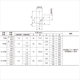 スギカウ / AL縦樋 横引き用角丸T字管角型 φ89 75角シルバー