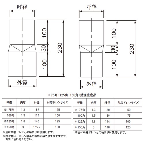 スギカウ / アルトイ 短管付角丸接続管角型 ドレイン125用 150角