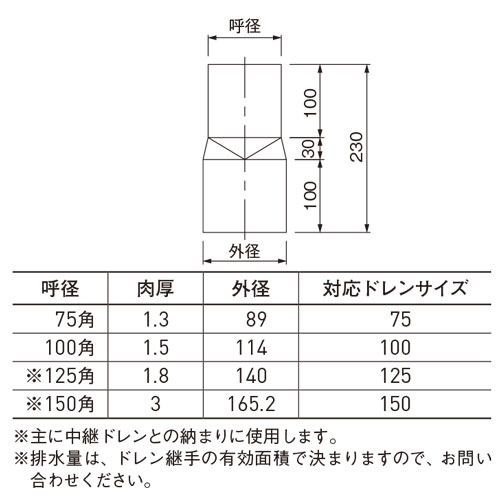 アルトイ 短管付角丸接続管角型 ドレイン125用 150角 シルバー「直送品