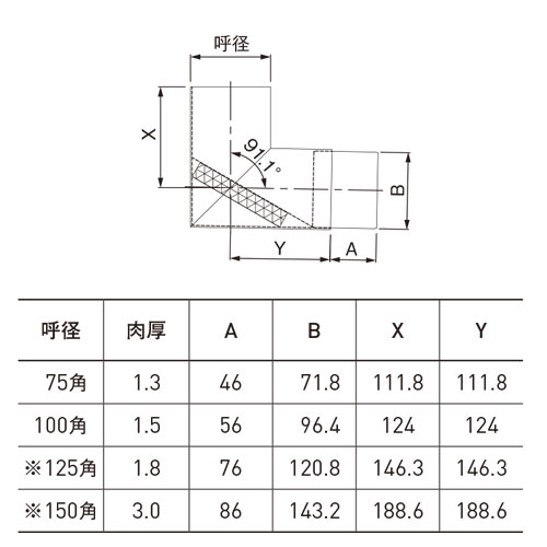 スギカウ / アルトイ エルボ90° 静音タイプ 角型 100角 シルバー