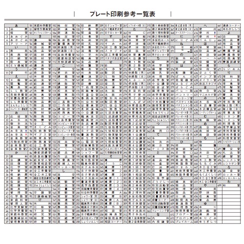 スギカウ / 国土交通省室名札 平付縦差し式 FI-30