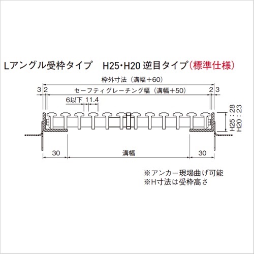 スギカウ / セーフティ グレーチング 逆目タイプ GRS-25W150 ブラック