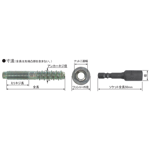 スギカウ / SUS タップスター(50本入り) パワーボックス STP-1290