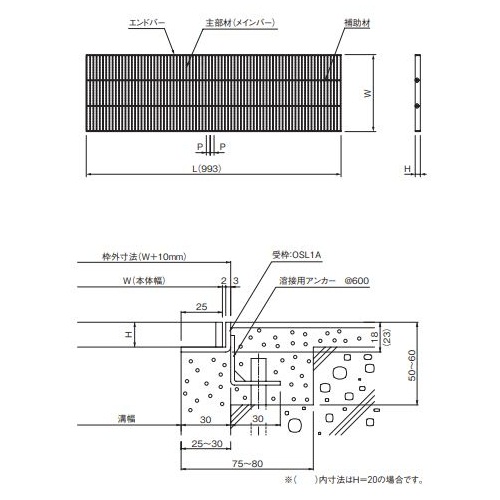 スギカウ / エコノミータイプSUSグレーチング OSG3-NS 15-15 C P=15