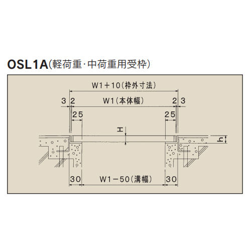 スギカウ / 奥岡 SUSグレーチング用受枠 OSL1A-15