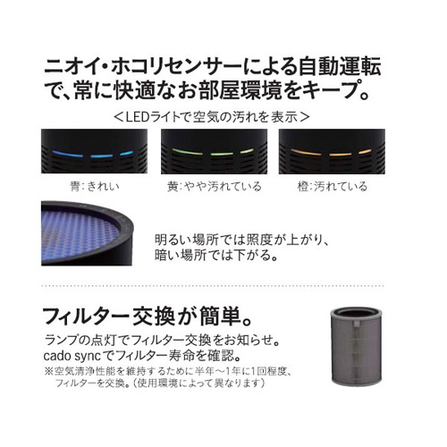 スギカウ Cado カドー 空気清浄機 Leaf320i インディゴブラック 26畳用 Wi Fi対応 Ap C320i Ib