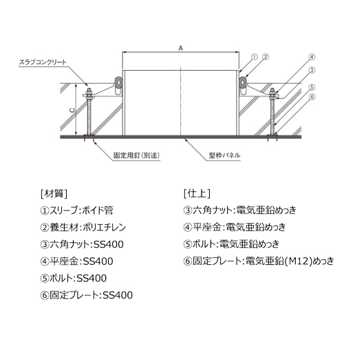 スギカウ / 打込型マンホール鉄蓋用金具 MSV-1 400 C寸法120〜200