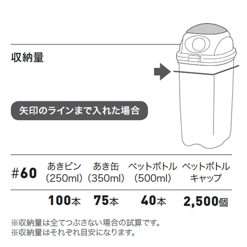 スギカウ / 透明エコダスター♯60 フタ付(ビン用、ペットボトル用、カン用)