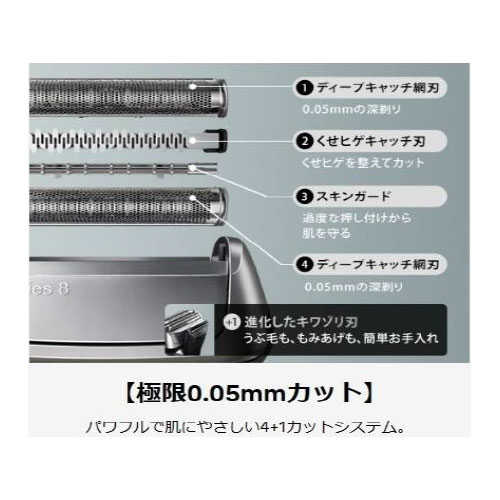 スギカウ / BRAUN シリーズ8 8563cc