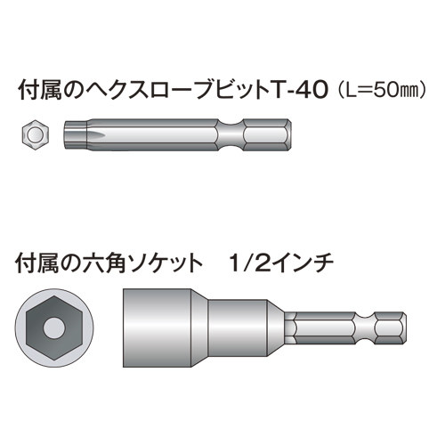 スギカウ / パネリード鋼 8mm 90L PK8-90 50本入