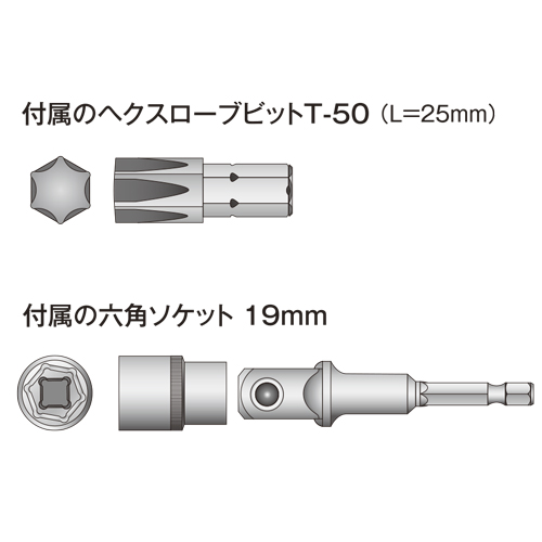 スギカウ / パネリード鋼 12mm 120L PK12-120