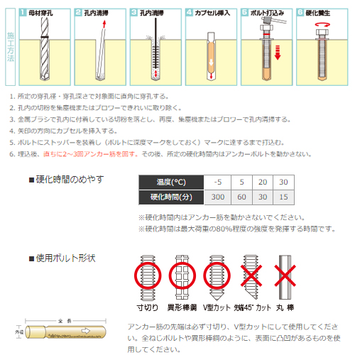 スギカウ / レジンA HC-12U 打込み型